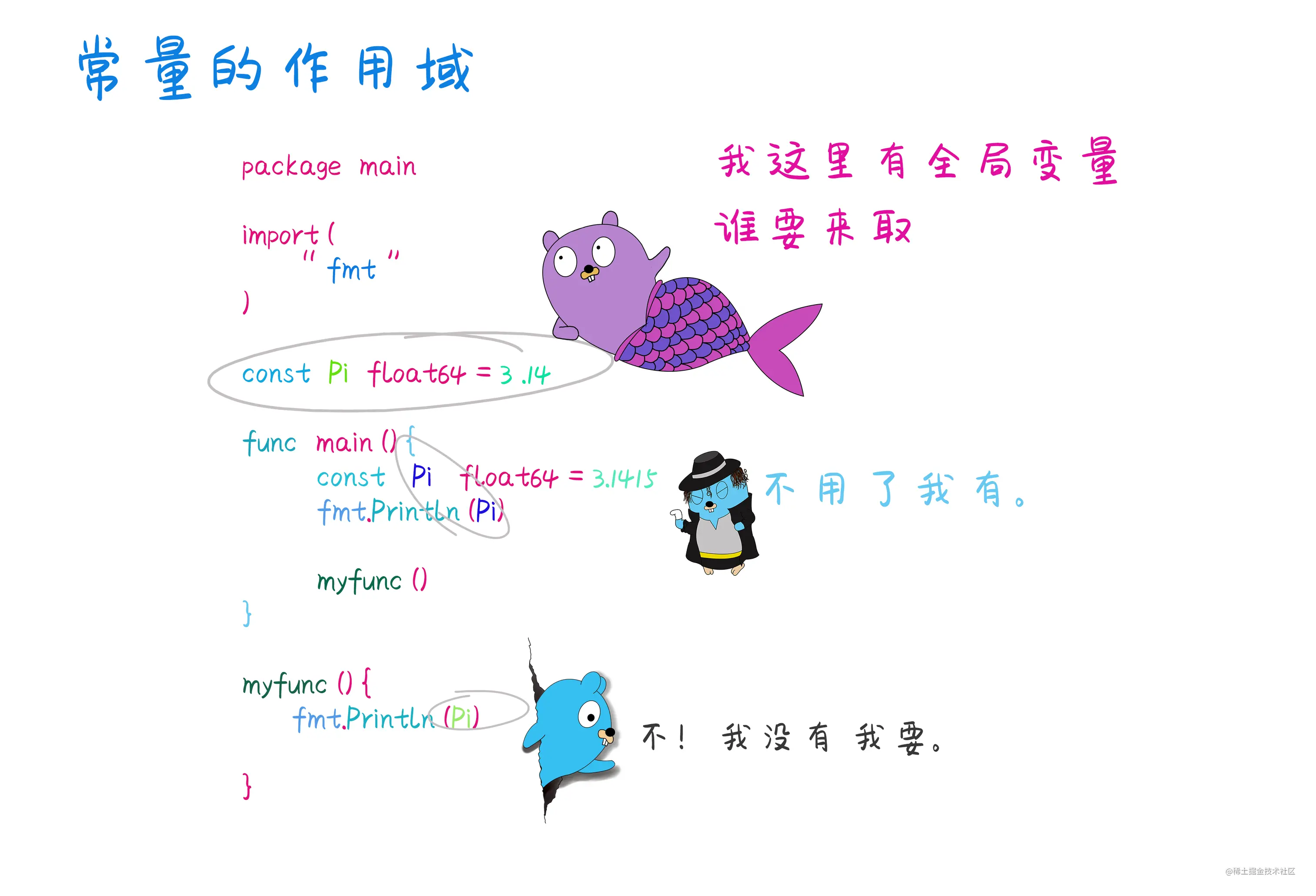 2 Go小二的两大秘密武器--变量和常量 - 图11