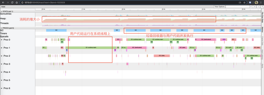 560.Go 如何查看GC信息？ - 图2