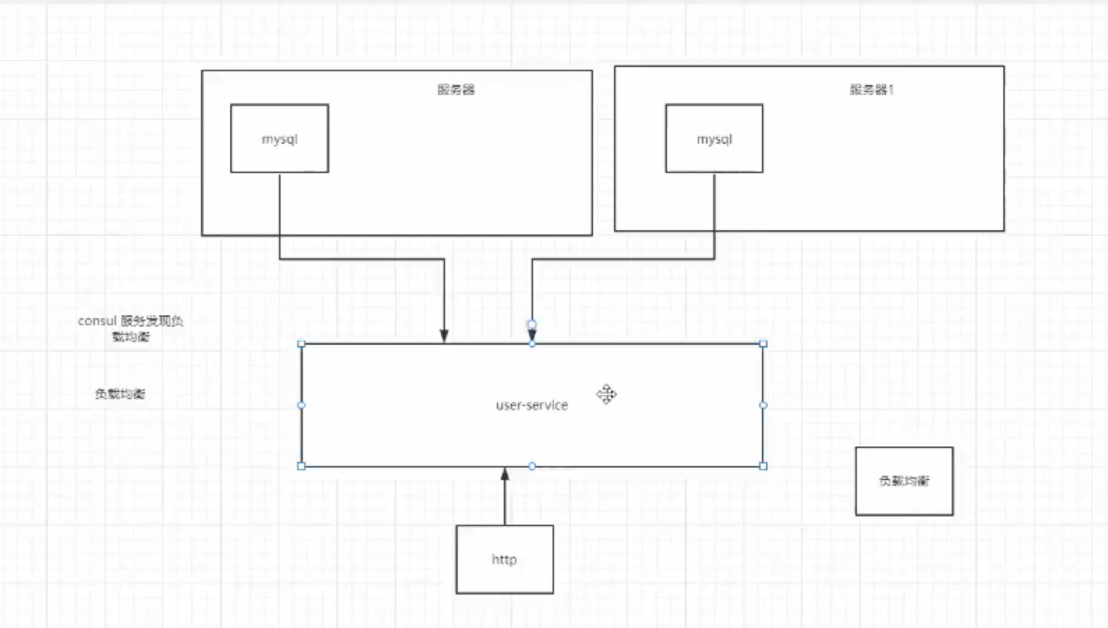 kubesphere安装mysql - 图18