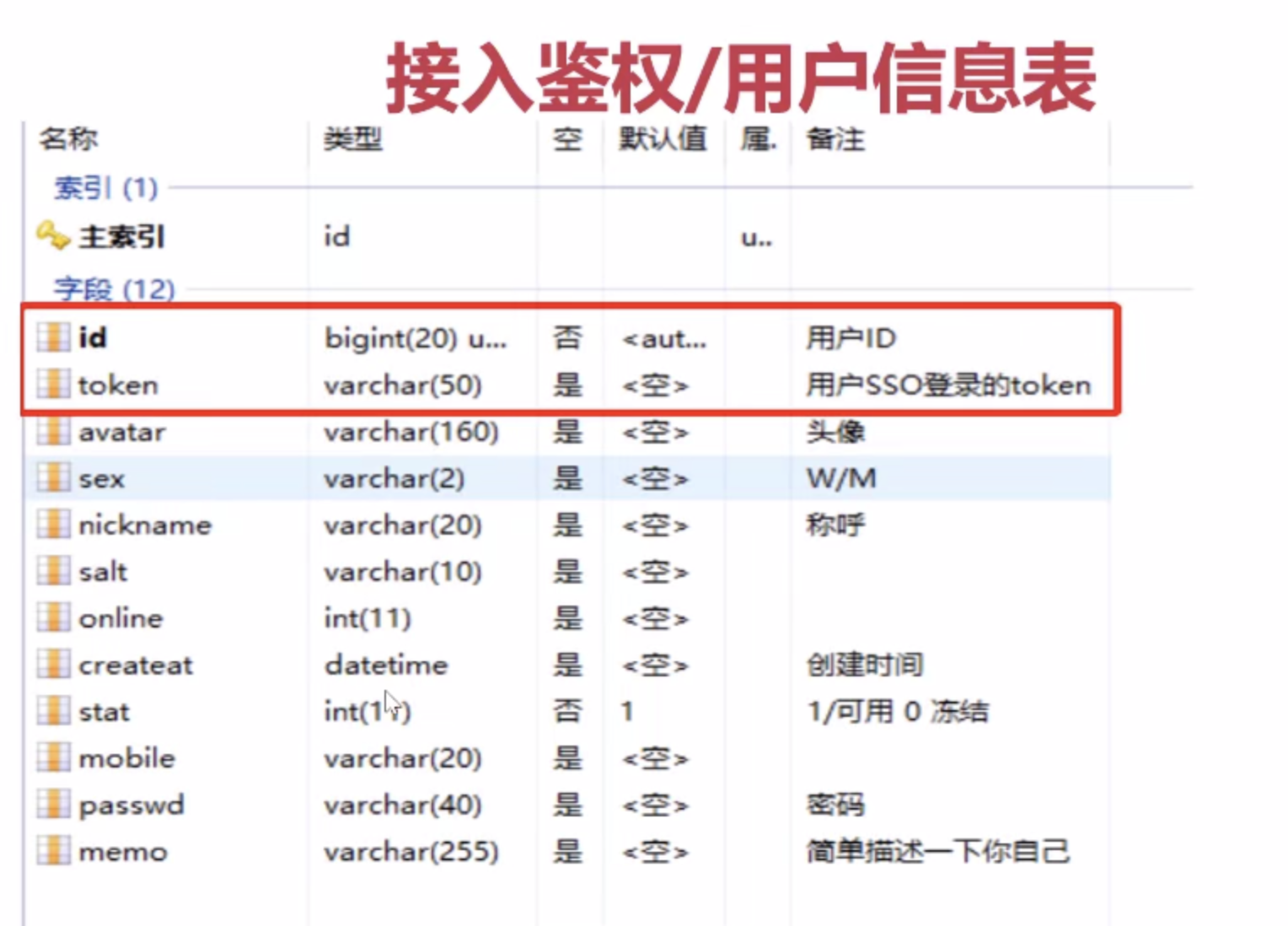 4、重点难点之WebSocket怎么用 - 图4